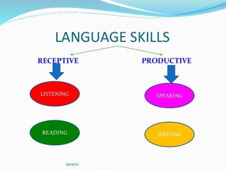 How To Develop Language Skills   Soupcrazy1