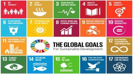 sustainable development.