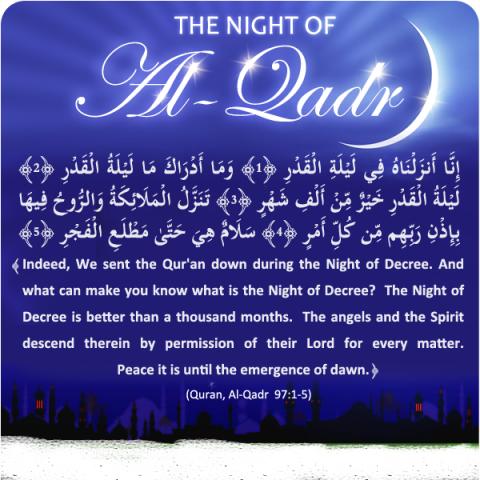 Night of Qader